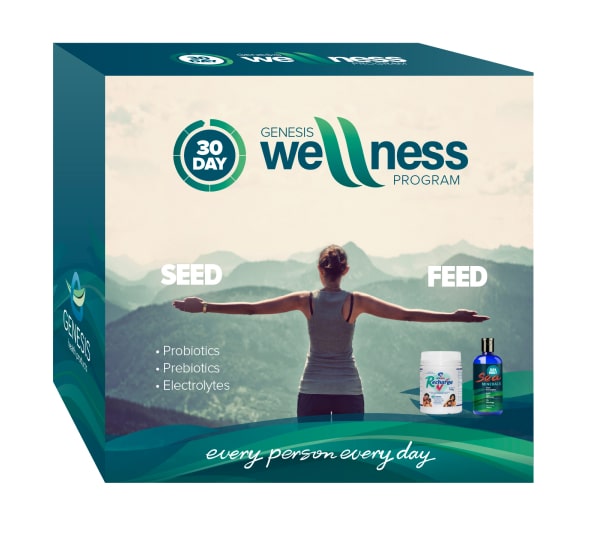 30-Day Wellness Program - Seed & Feed